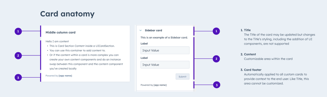 A preview of the Figma Design Kit