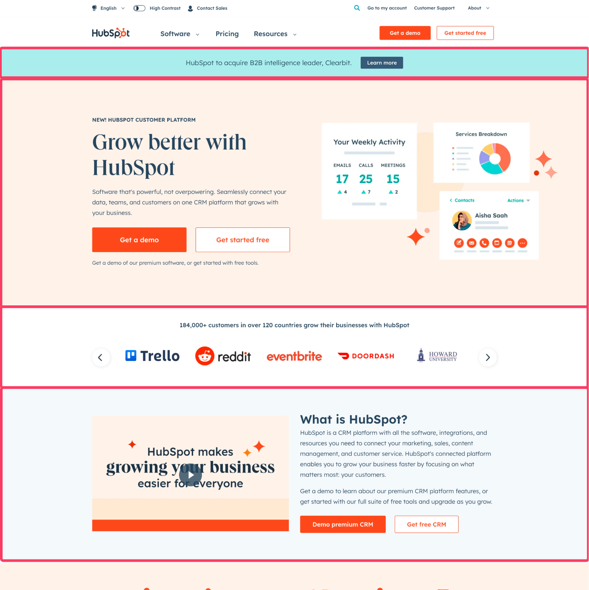 Outlines showing sections from HubSpot's main site.