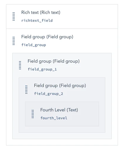 fields panel of module editor with 3 nested groups