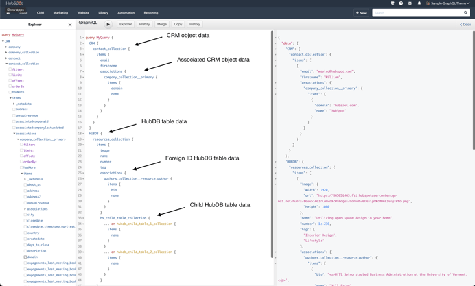 HubSpot GraphiQL UI, with an example Schema pulling data from CRM and HubDB.