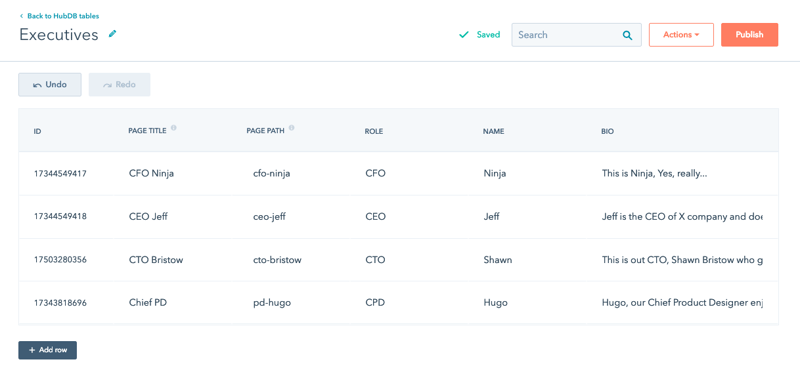 HubDB table with dynamic pages enabled HubDB table with dynamic pages enabled