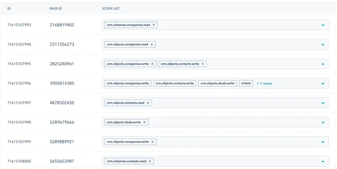 HubDB Table - Scope List-1