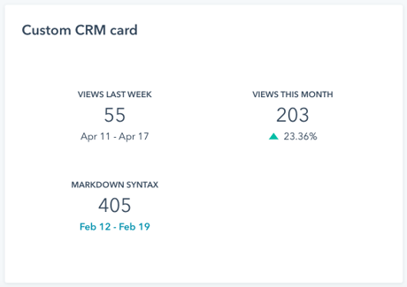 crm-card-statistics