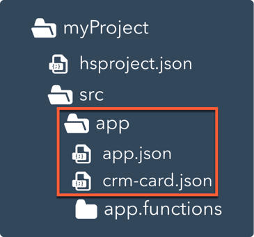 projects-app-folder-path