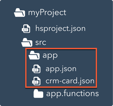 projects-app-folder-path projects-app-folder-path