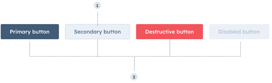 design-guide-button-component