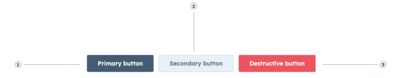 design-guide-button-row-component