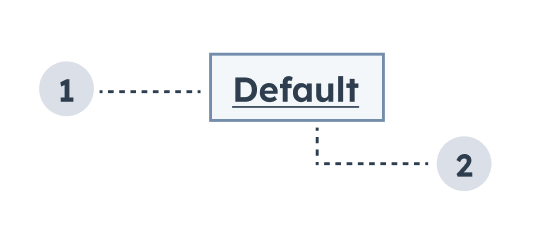 design-guidelines-tag