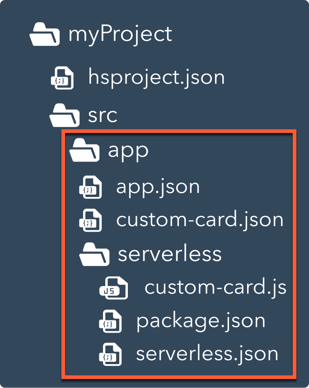 project-app-folder-expanded