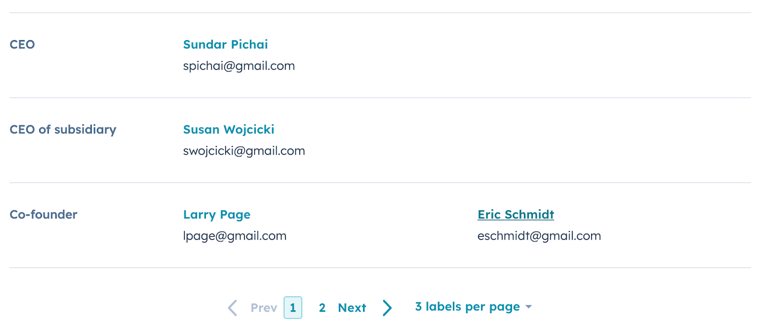 ui-ext-components-associationspivot