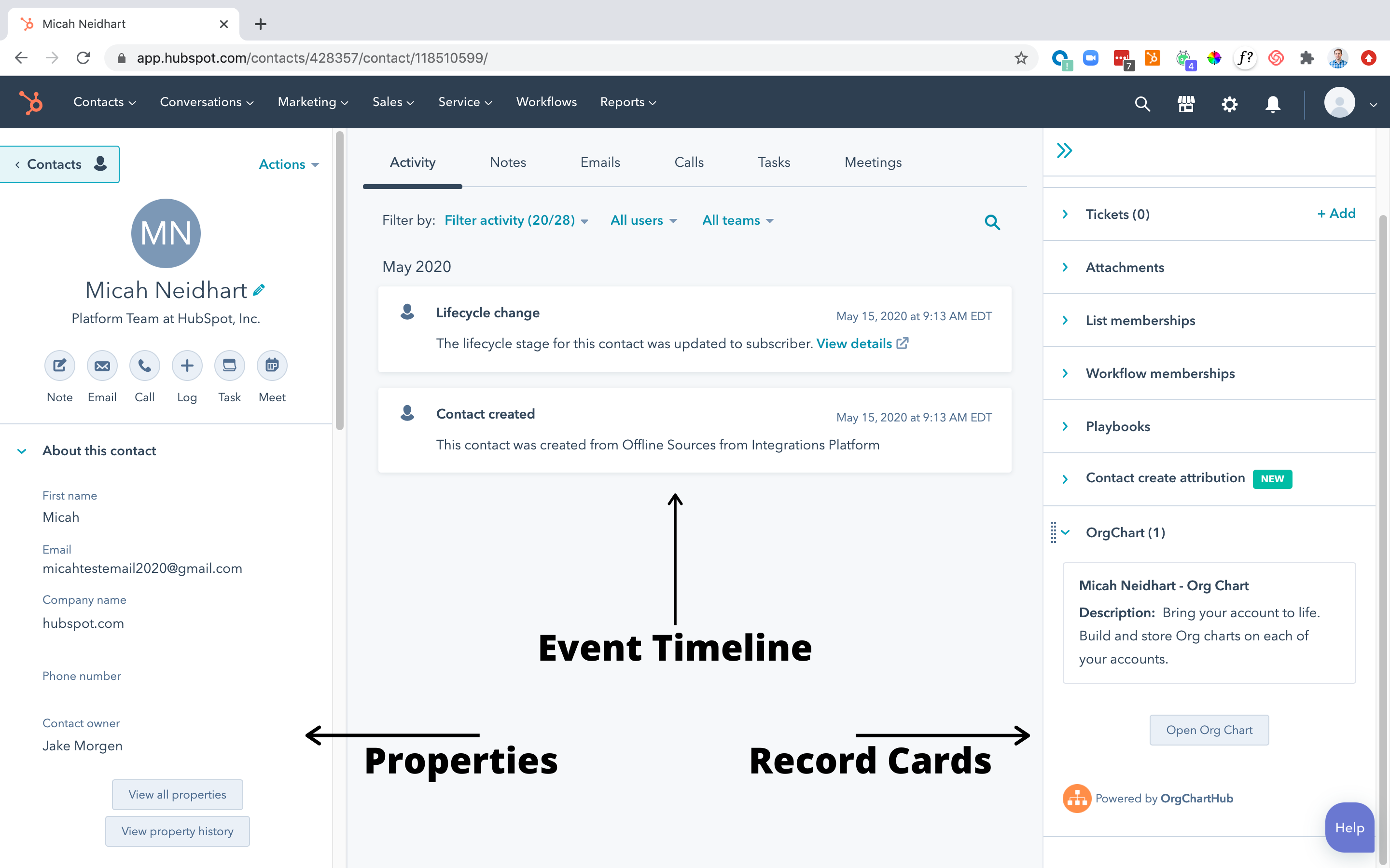How to Use APIs to SuperCharge HubSpot’s CRM