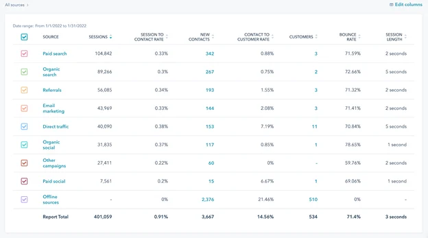 analyticsapi1