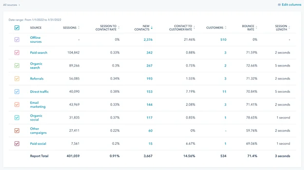 analyticsapi4