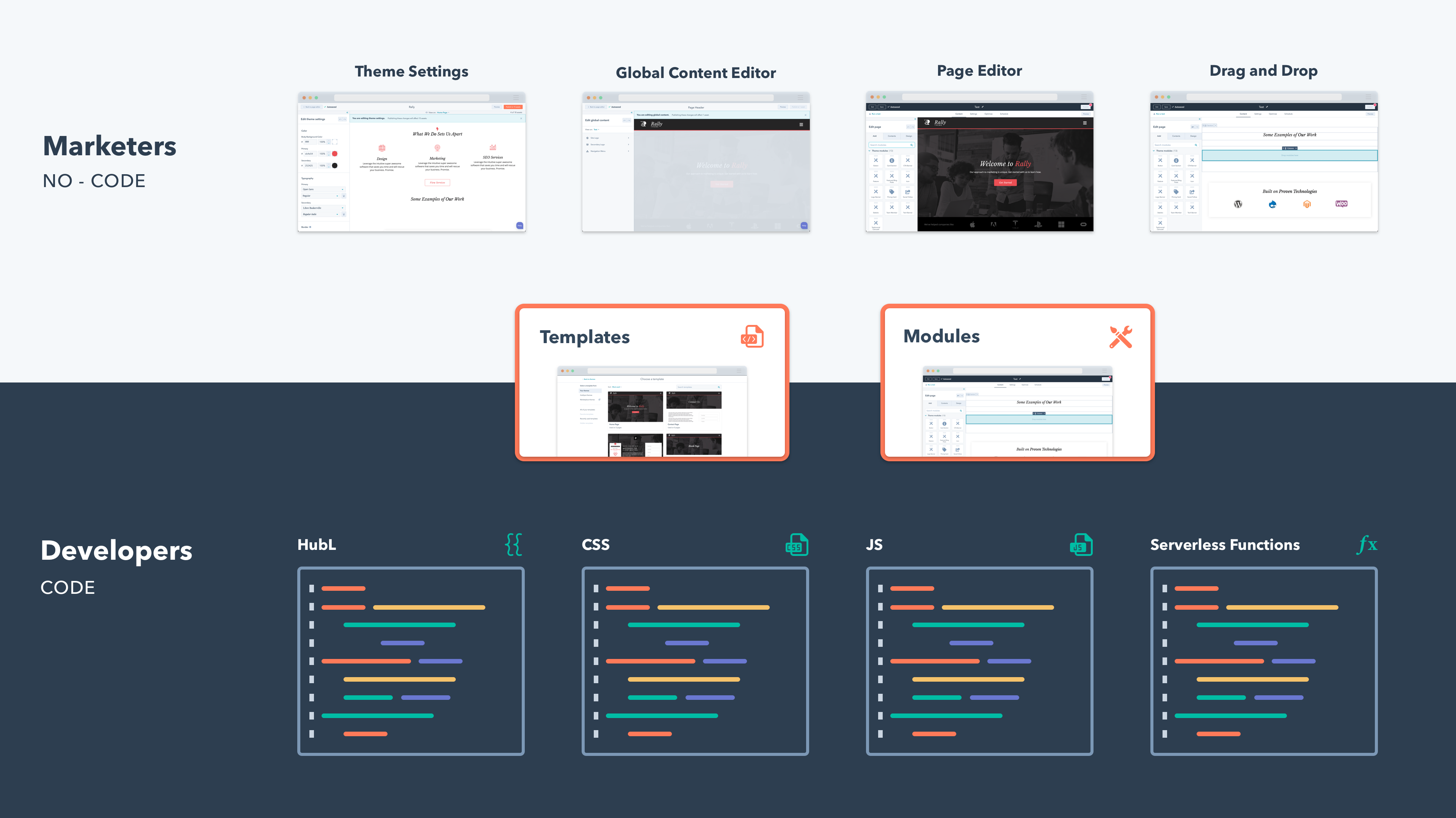 codekit project vs framework