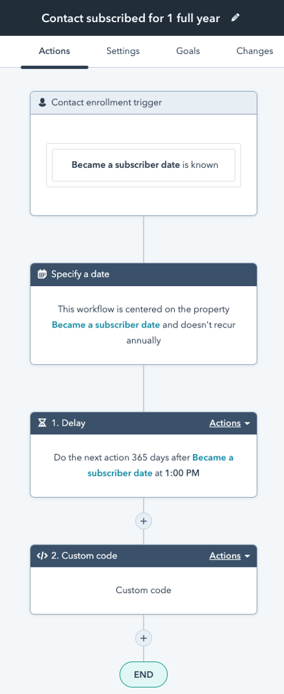 Workflow titled Contact subscribed for 1 full year. Triggered by a contact becoming a subscriber. There is a delay action and a custom code action