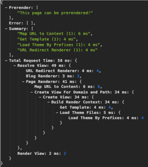 Response after using the hsDebugOnly query parameter in HubSpot CMS pages