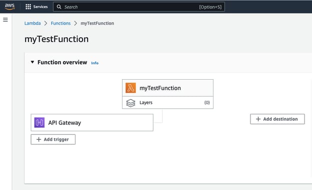 Newly created API gateway linked to Lambda function