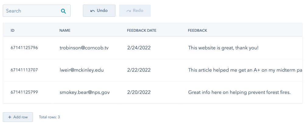 Screenshot of HubDB with user ID, Name (emails) Date of feedback and the feedback text.