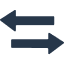 dataSync