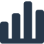 generateChart