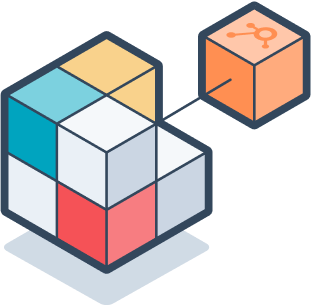 integrations