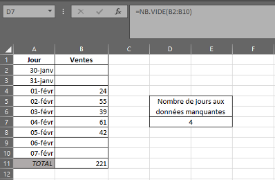 Fonction NB.VIDE dans Excel