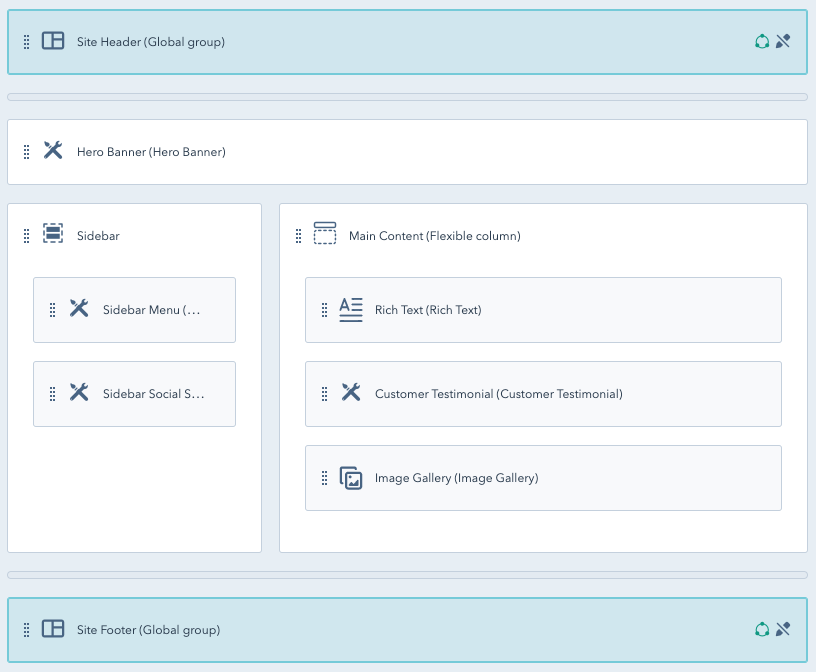 Design Manager interface with header and footer global groups highlighted