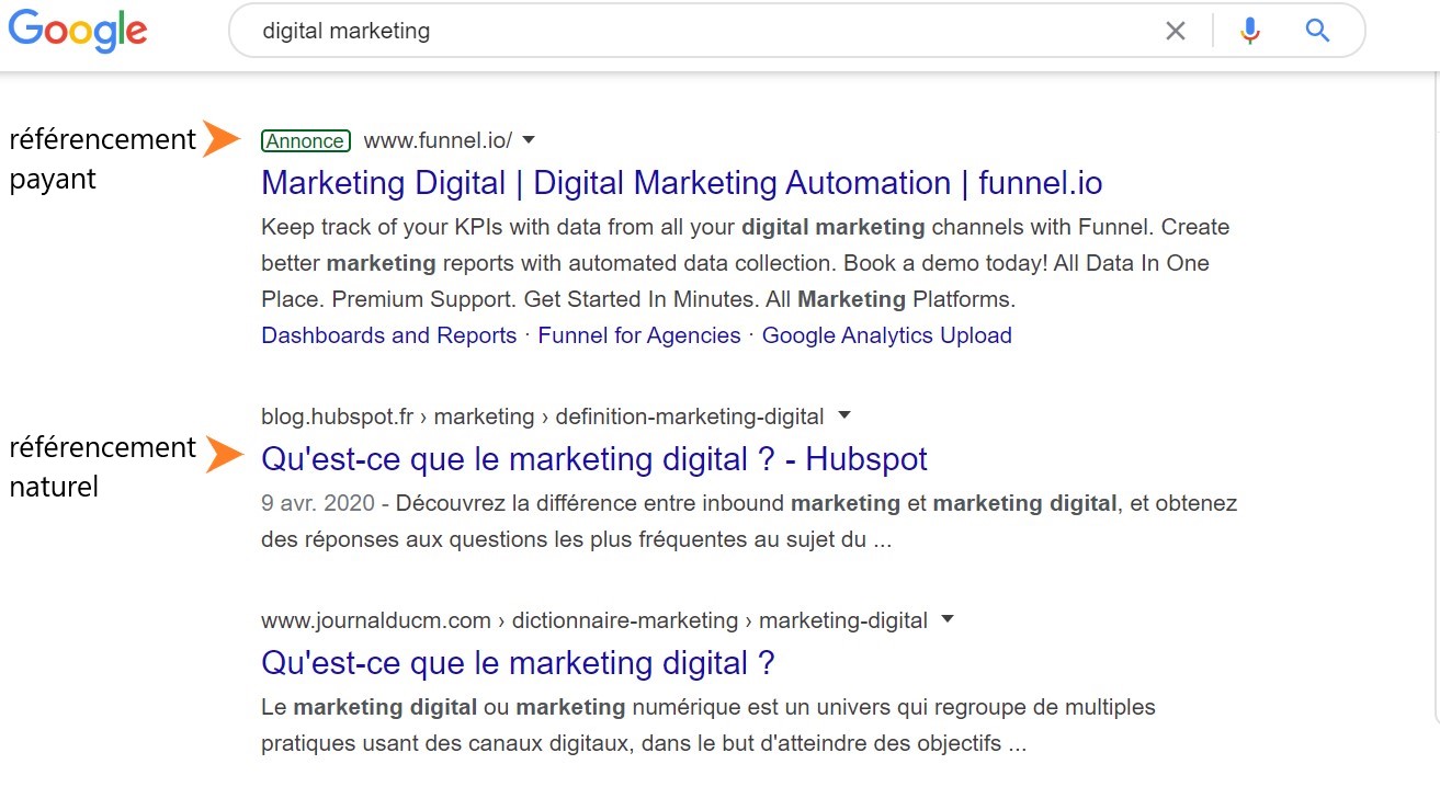 recherche google pour "digital marketing"